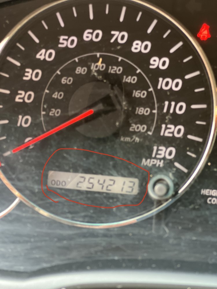 Is it a good idea to buy a car with High mileage?
