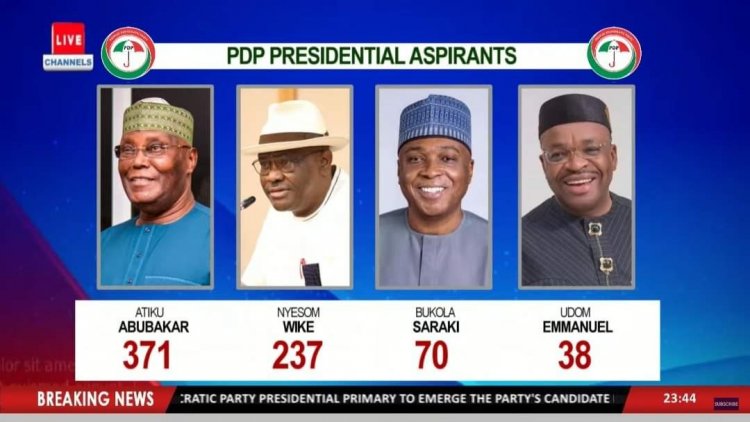 Atiku Wins PDP Presidential Primary Election